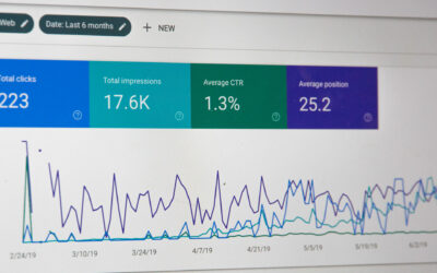 The Small Business Guide To Google Analytics